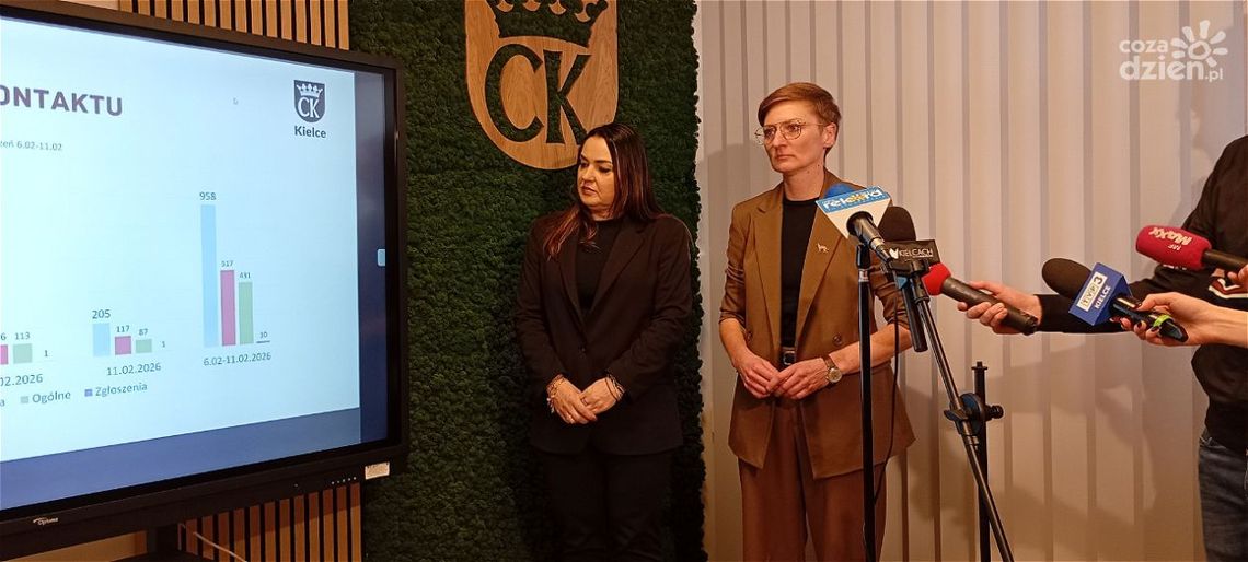 W Kielcach ruszyło Miejskie Centrum Kontaktu. „Miejsce dobrych odpowiedzi” już działa W Kielcach ruszyło Miejskie Centrum Kontaktu. „Miejsce dobrych odpowiedzi” już działa