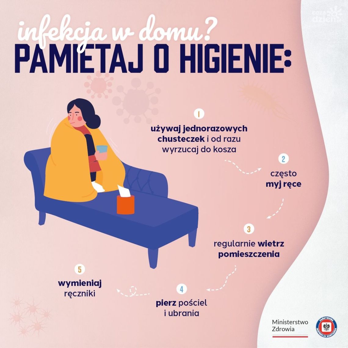 W powiecie ostrowieckim wirusy grypy w natarciu W powiecie ostrowieckim wirusy grypy w natarciu