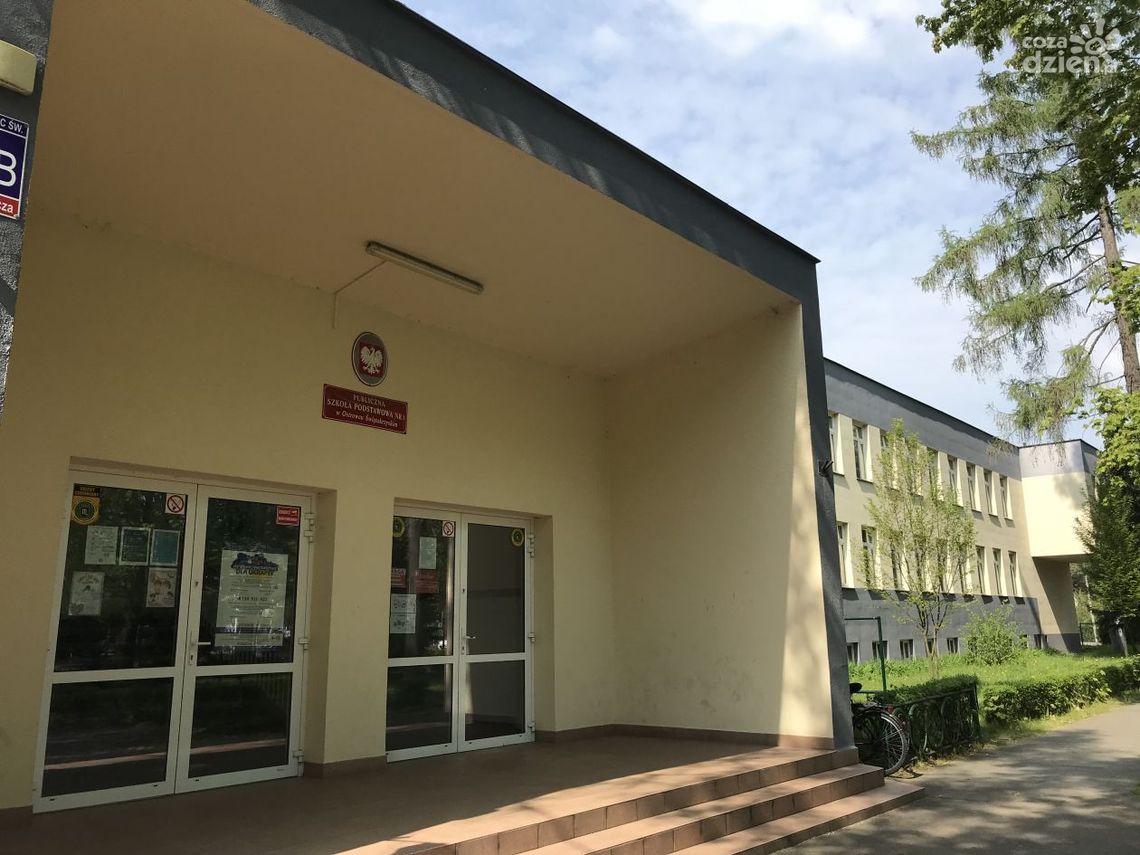 Ważne dni dla ósmoklasistów Ważne dni dla ósmoklasistów