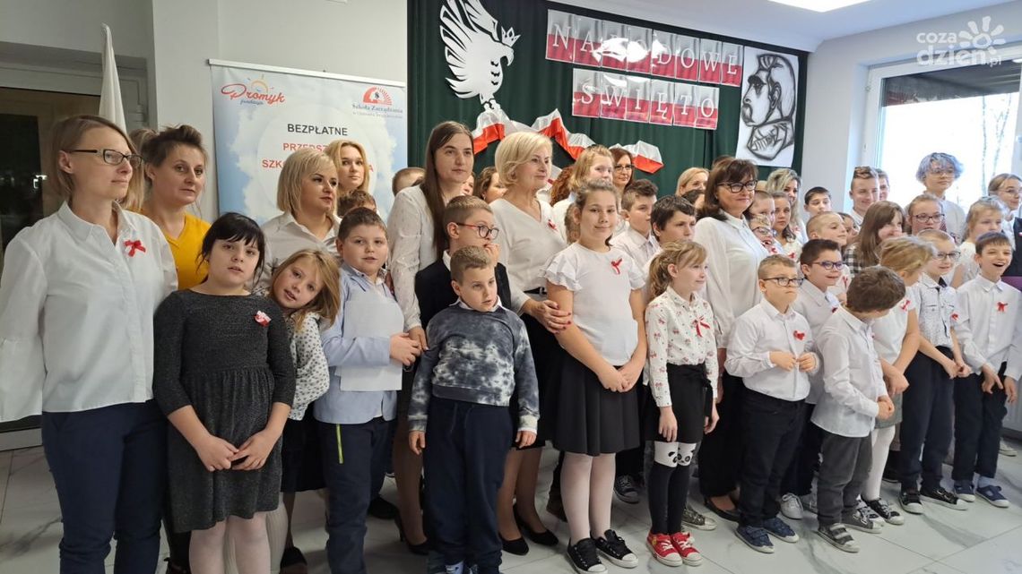 Ważne słowo Ojczyzna Ważne słowo Ojczyzna