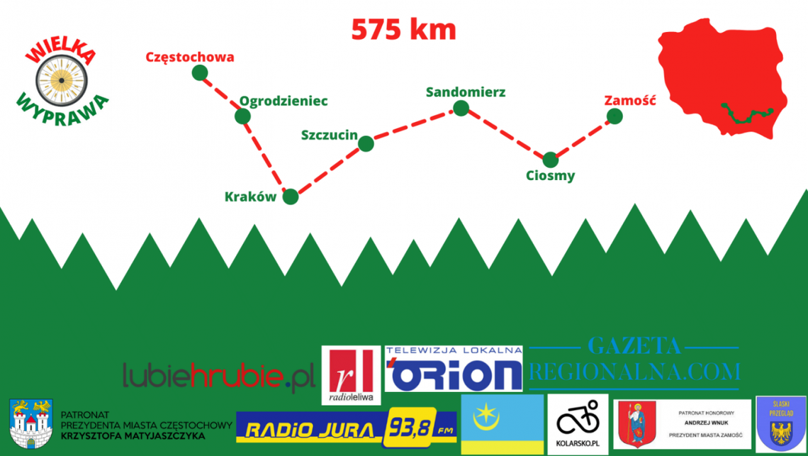 Wielka Wyprawa - druga edycja charytatywnej wyprawy rowerowe Wielka Wyprawa - druga edycja charytatywnej wyprawy rowerowe