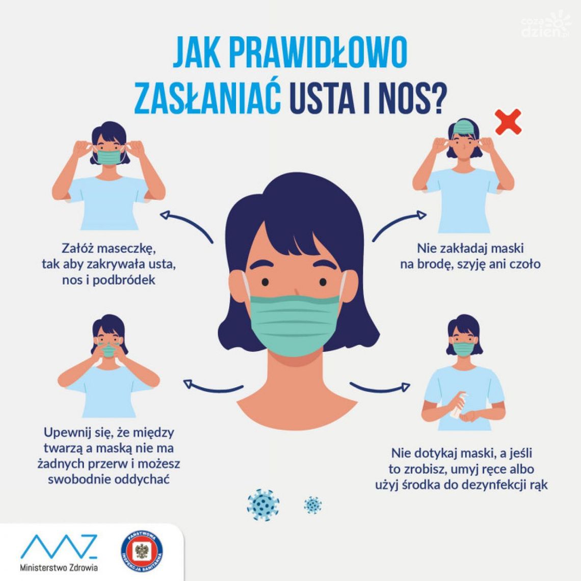 Wojewódzki Szpital Zespolony w Kielcach apeluje o przestrzeganie zasad bezpieczeństwa