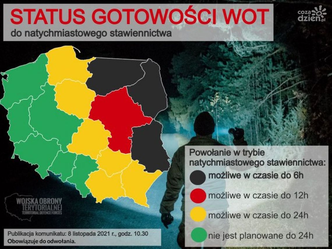 WOT w gotowości WOT w gotowości