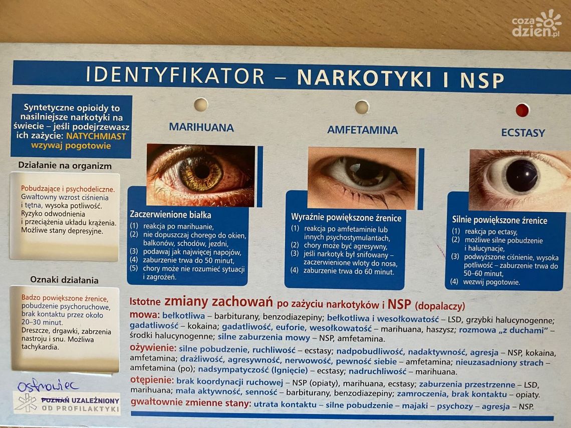 WSBiP zaprasza na dzień profilaktyki od uzależnień