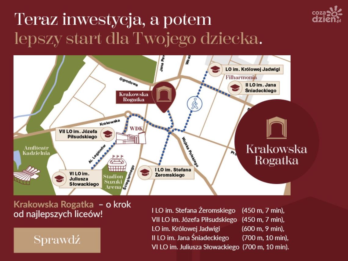 Zamieszkaj w pobliżu szkoły i postaw na przyszłość swojego dziecka! Zamieszkaj w pobliżu szkoły i postaw na przyszłość swojego dziecka!