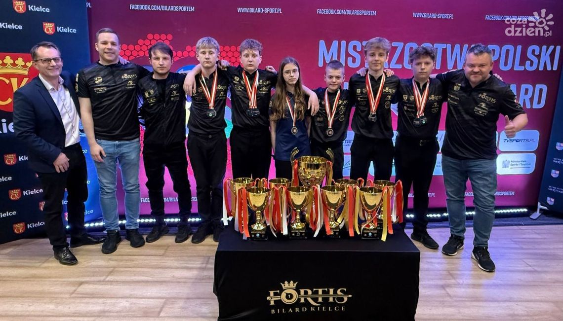 Zawodnicy Fortisu Bilard Kielce zdominowali Mistrzostwa Polski Juniorów 2026 Zawodnicy Fortisu Bilard Kielce zdominowali Mistrzostwa Polski Juniorów 2026