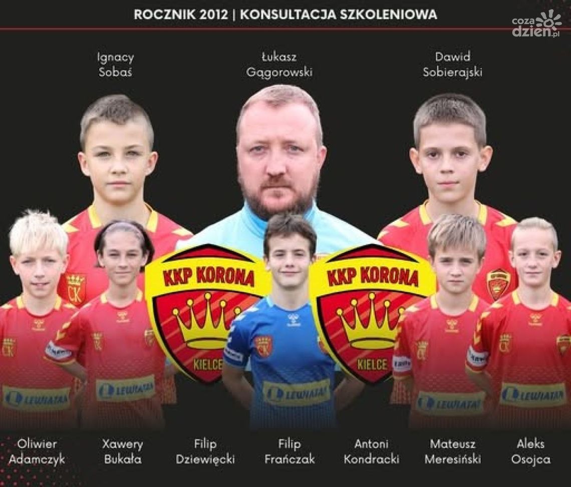 Zawodnicy KKP Korona Kielce powołani do kadry ŚZPN rocznika 2012