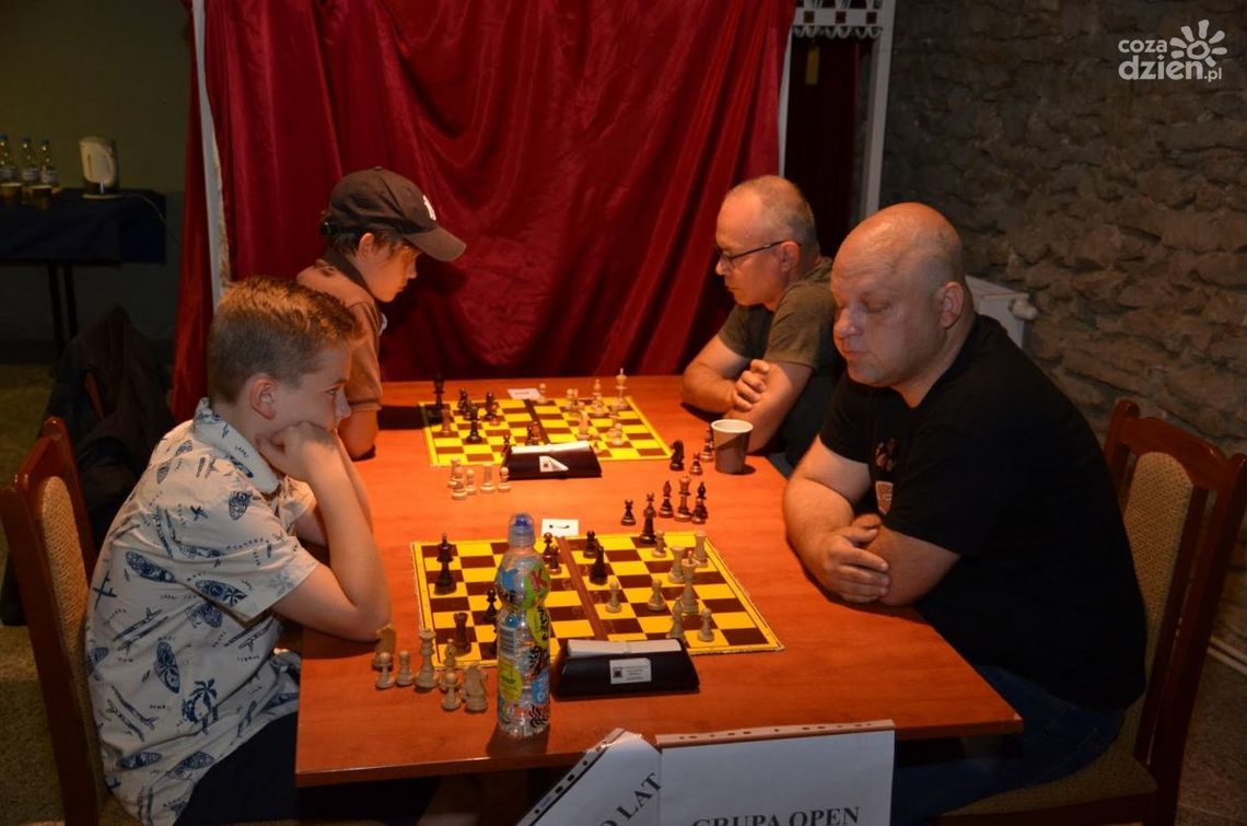 Zawody o tytuł mistrza