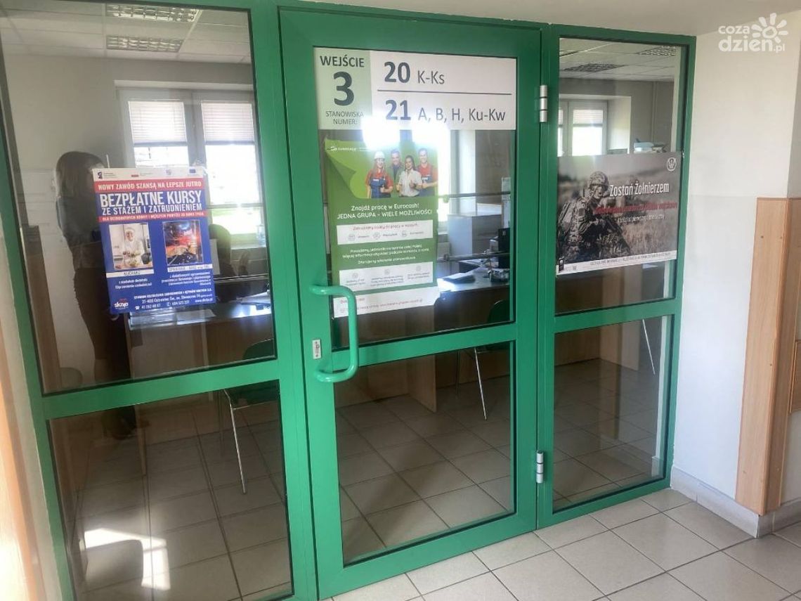 Zmiany w ustawie dotyczącej praw i obowiązków osób bezrobotnych Zmiany w ustawie dotyczącej praw i obowiązków osób bezrobotnych