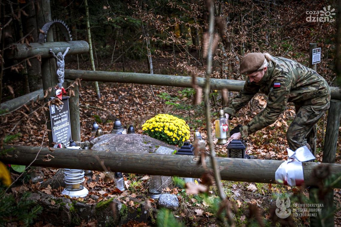 Żołnierska Pamięć Świętokrzyskich Terytorialsów – hołd dla bohaterów narodowych Żołnierska Pamięć Świętokrzyskich Terytorialsów – hołd dla bohaterów narodowych