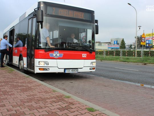Co można?Czego nie? Podpowiadamy