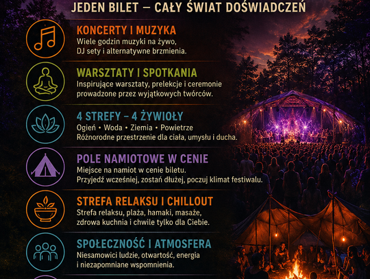 Świętokrzyski Festiwal Mocy 2026 odbędzie się od 7 do 9 sierpnia na terenie JuraParku Bałtów. Program obejmuje koncerty, warsztaty, wydarzenia rodzinne i strefy relaksu.